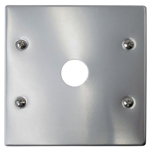 Appliance Gang Plate