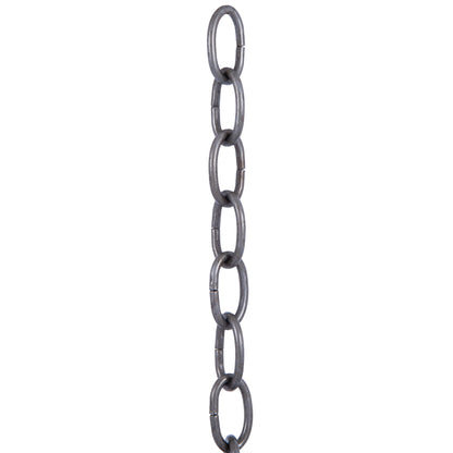 Fixture Chain