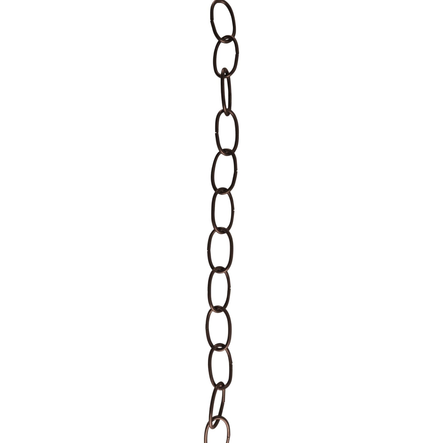 Fixture Chain