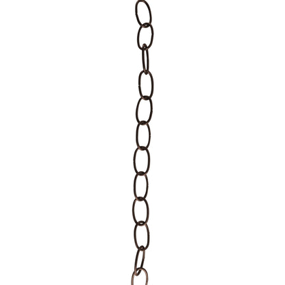 Fixture Chain