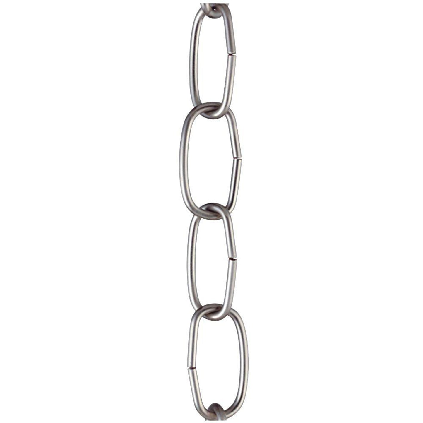 Fixture Chain