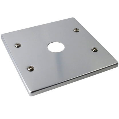 Appliance Gang Plate